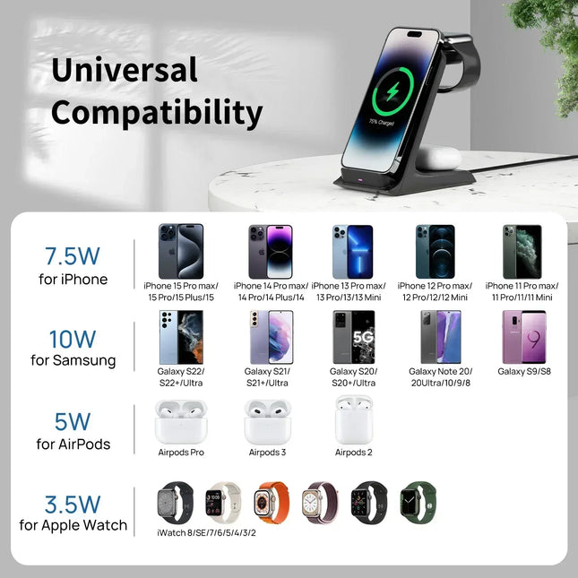 KPON 3 In 1 Wireless Charger Stand For iPhone Watch AirPods by zapcart