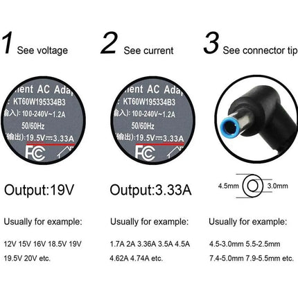Auregon 65W Laptop Charger for HP ProBook G5 Series by zapcart