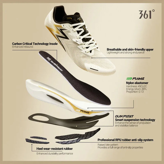 361 Degrees BioSpeed 3.0 Pro Mens Running Shoes Breathable by zapcart