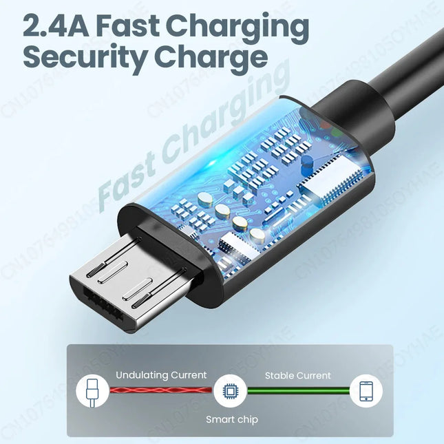 Minions Charge Type C To Micro USB OTG Cable 2.4A Android by zapcart