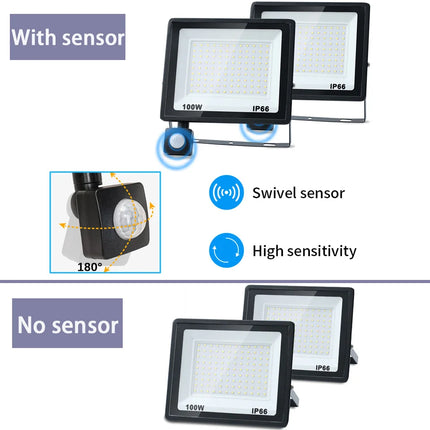 LED Flood Light PIR Motion Sensor IP66 Waterproof Garden by zapcart