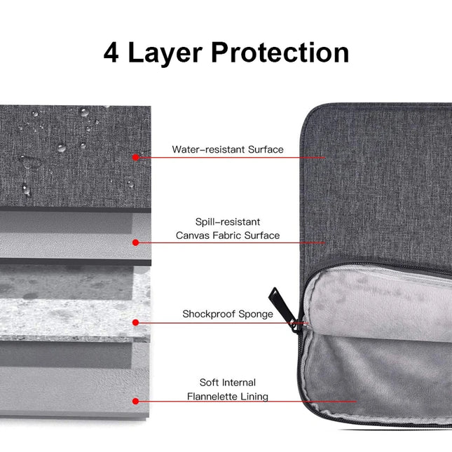 AEVYVKV Waterproof Laptop Sleeve 11 15.6 Inch Unisex Case by zapcart