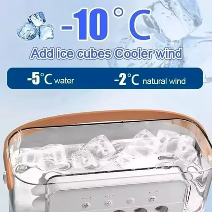 Mijia Xiaomi Mini Air Cooler Humidifier Night Light Home by zapcart