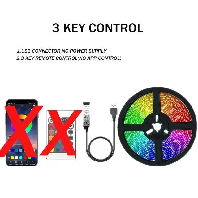 LeiiGeeGo USB RGB LED Strip Light Adhesive For Room Decor by zapcart